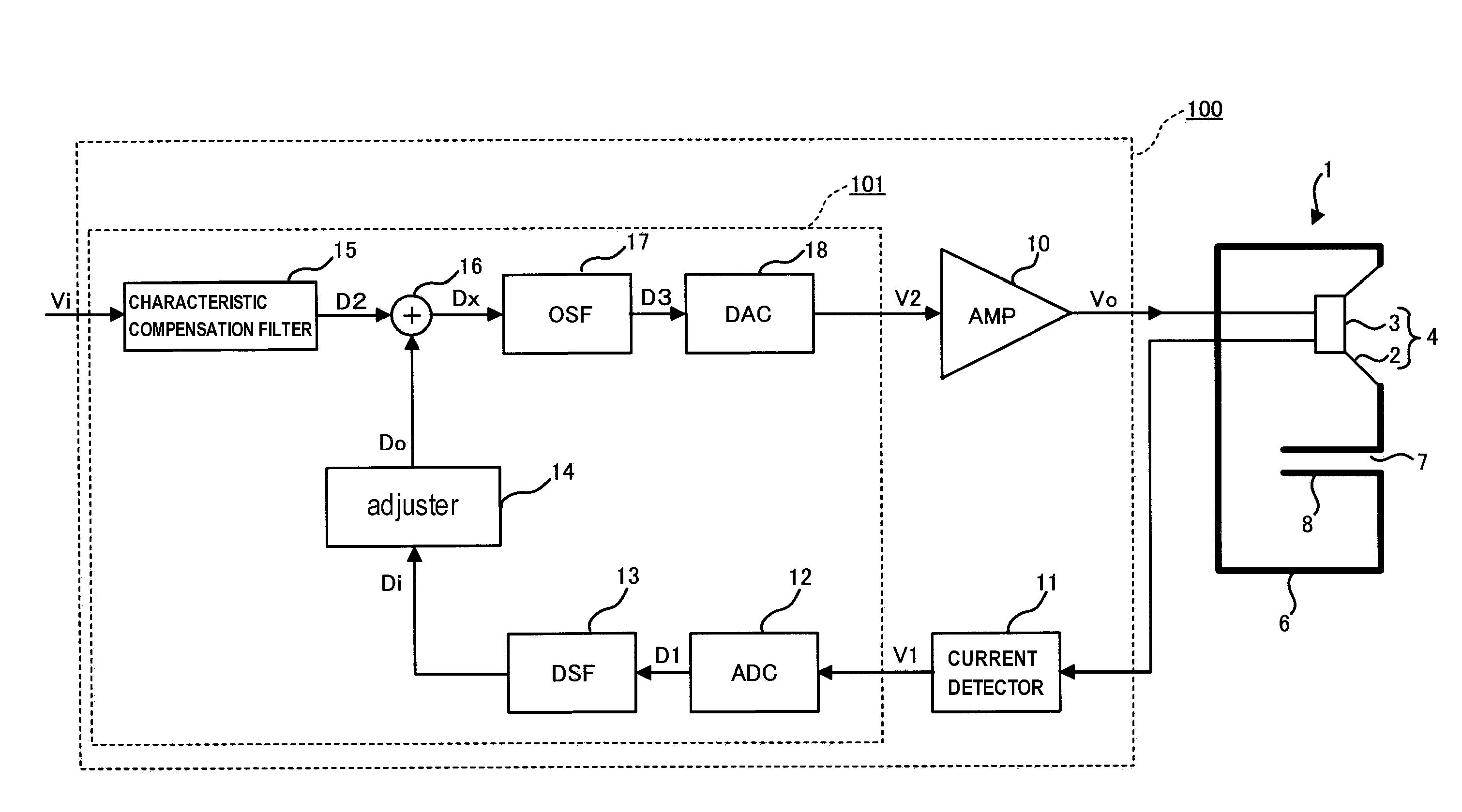 Driving Apparatus