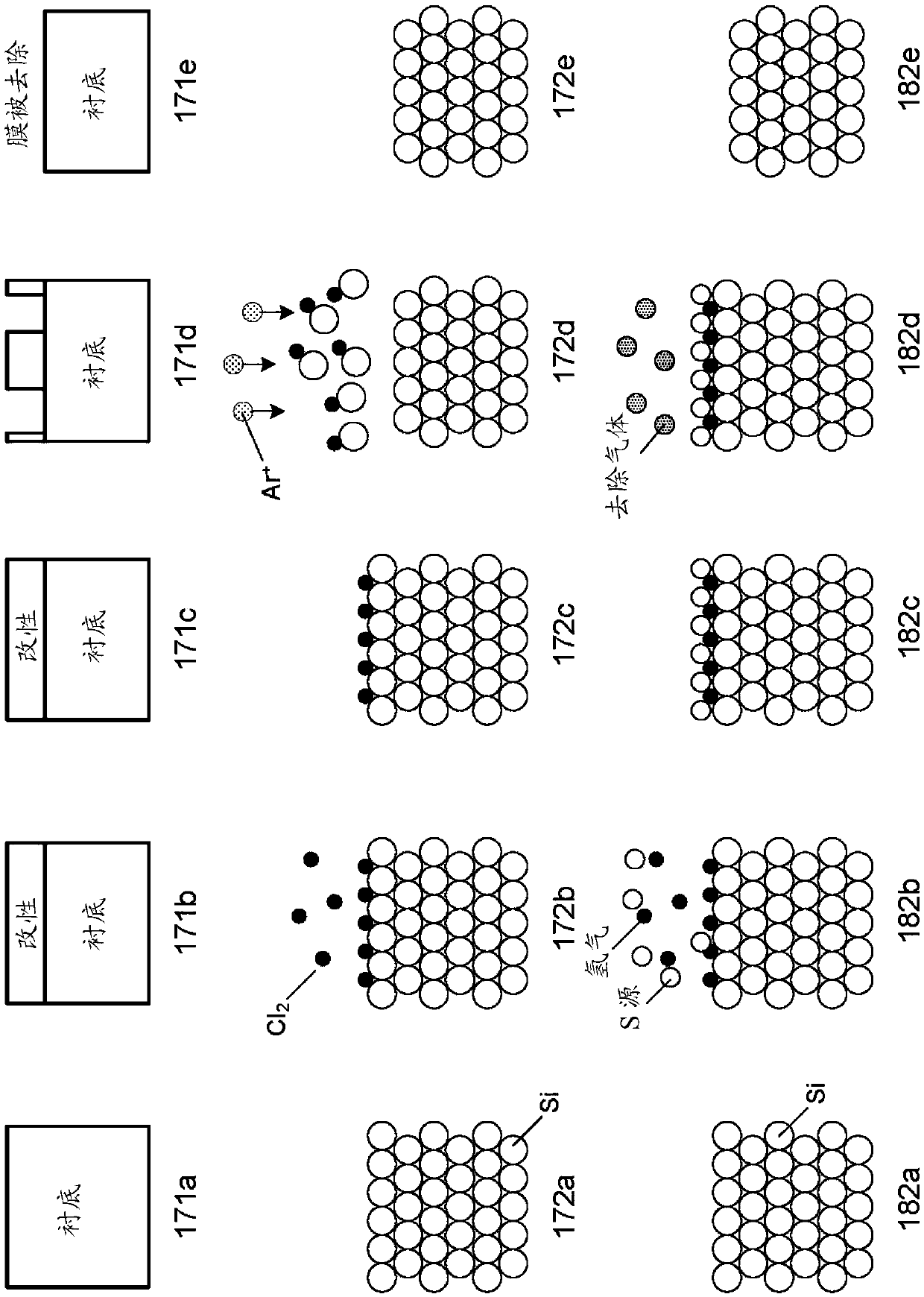 Atomic layer etching 3D structures: si and sige and ge smoothness on horizontal and vertical surfaces