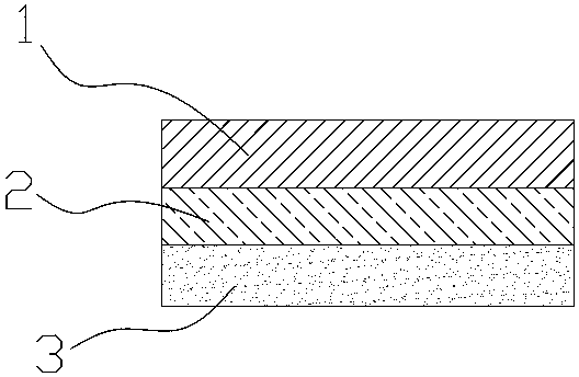 Lithium ion battery plastic-aluminum membrane heat-sealing technology