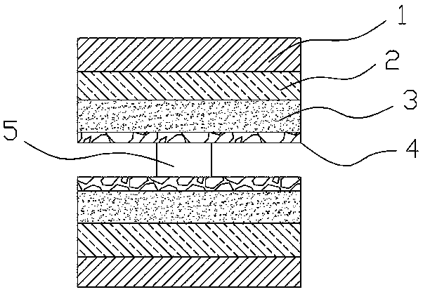 Lithium ion battery plastic-aluminum membrane heat-sealing technology