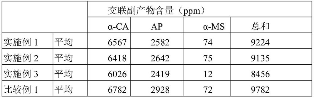 Extra High Voltage DC Power Cable