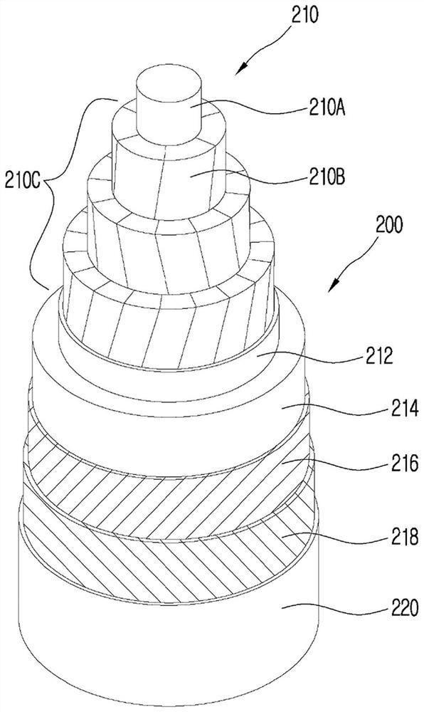 Extra High Voltage DC Power Cable