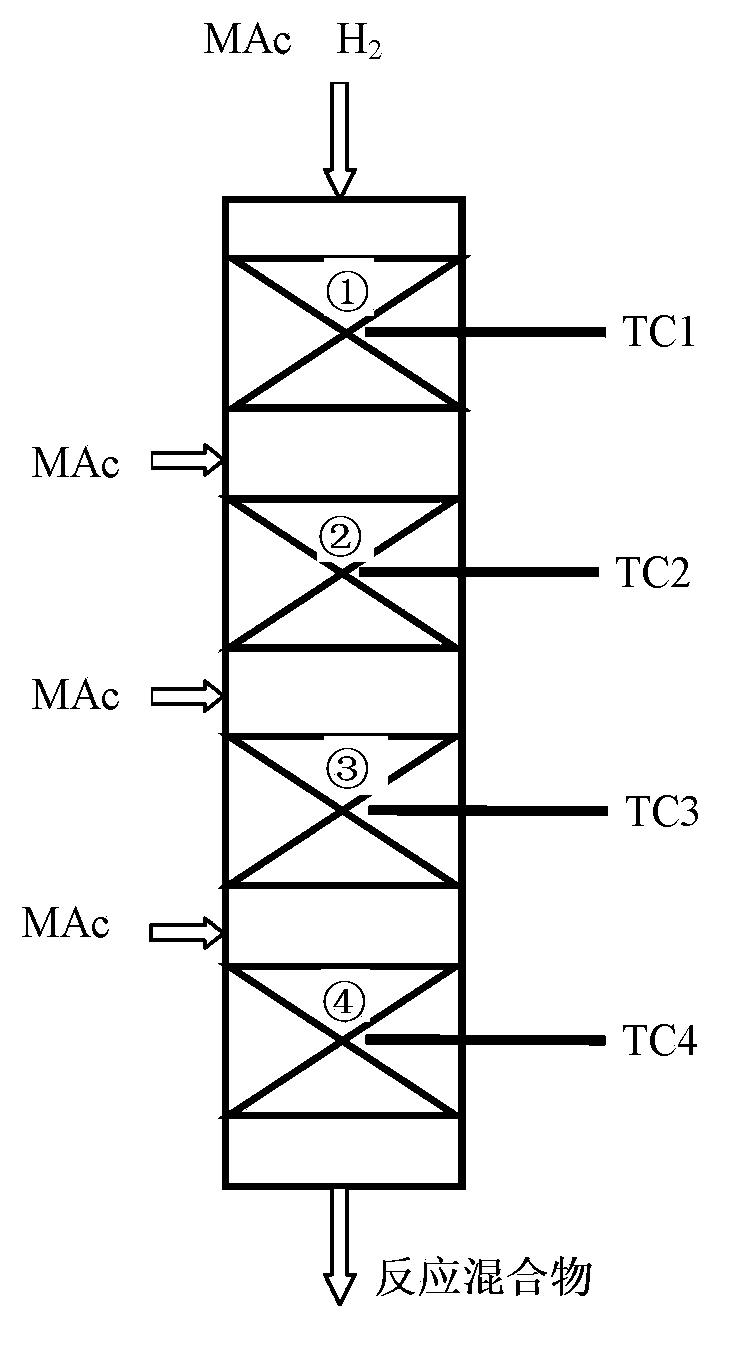 Method for preparing ethanol through low carbon ester hydrogenation