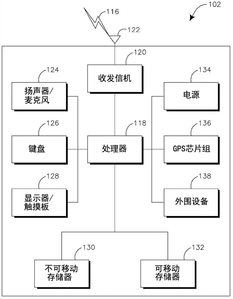 Silent period method and apparatus for dynamic spectrum management