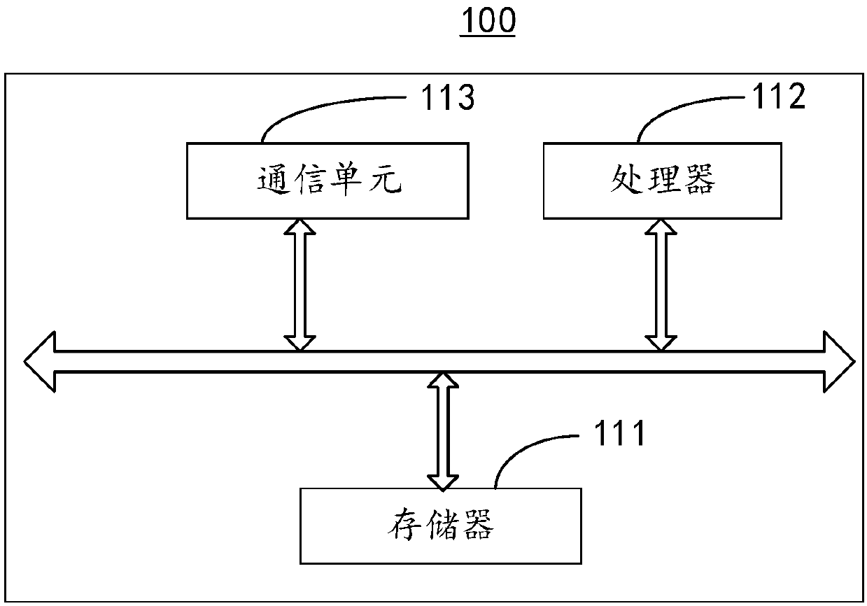 Image scroll display method and device