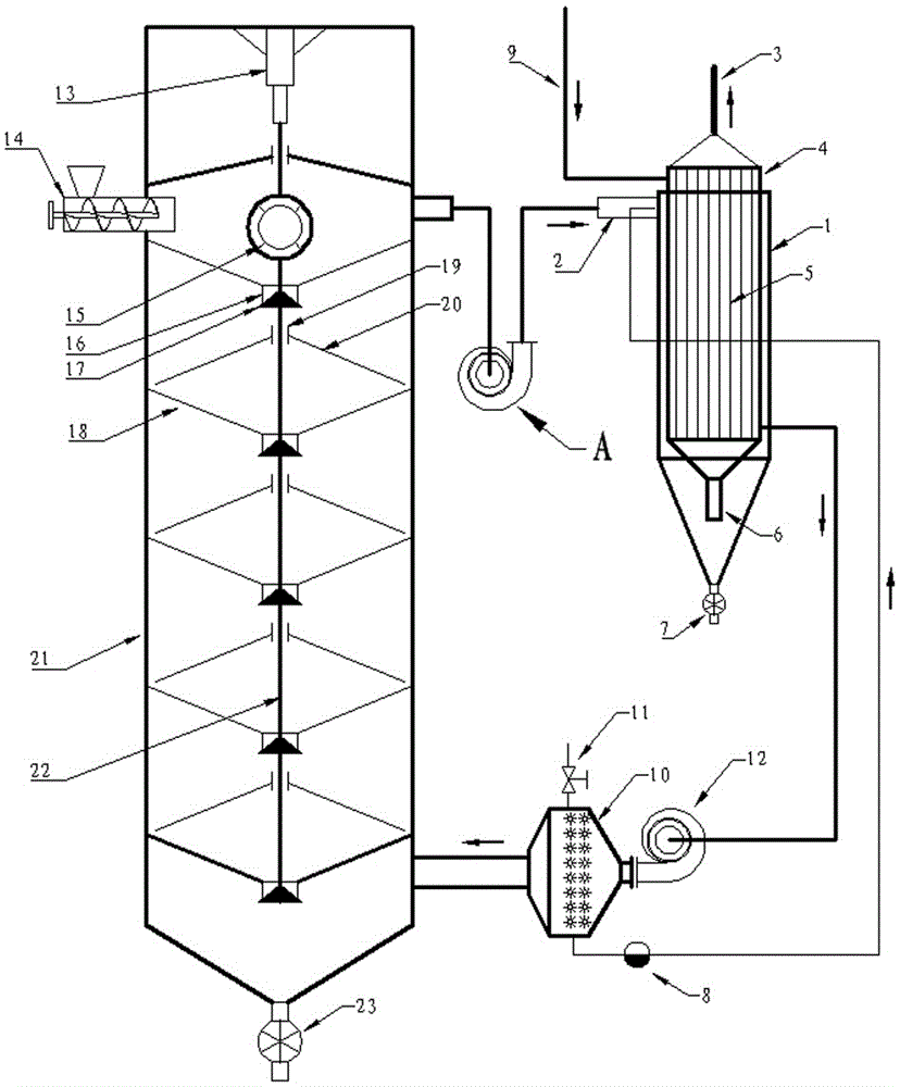 Tail heat recovery hot air type penetrating counterflow fluidized drying machine