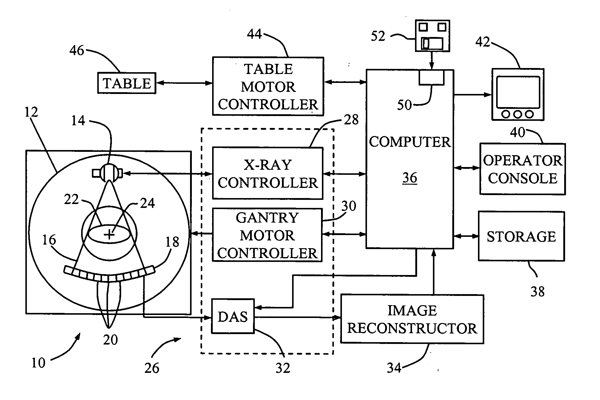 Methods, apparatus, and software to facilitate iterative reconstruction of images