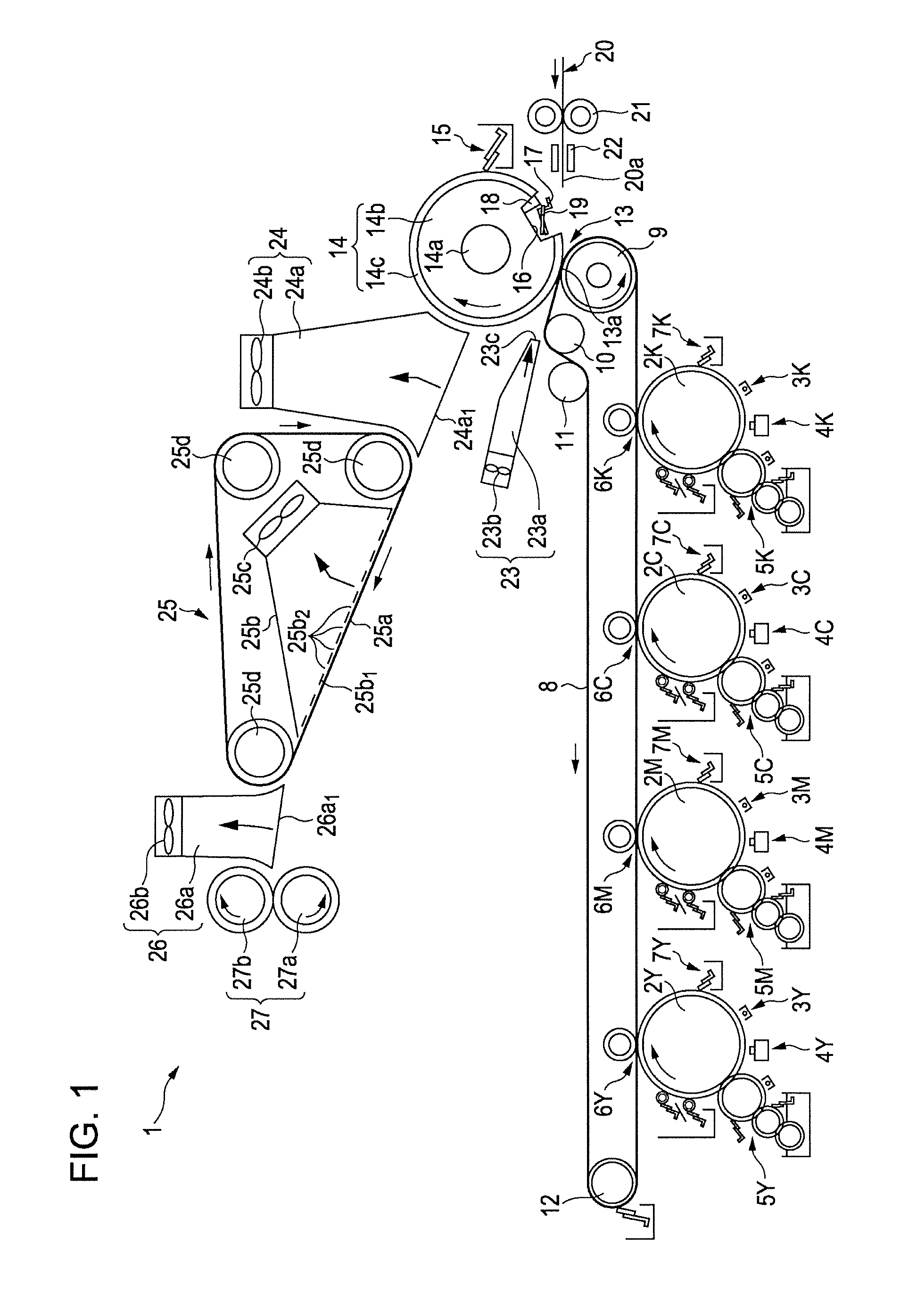 Image forming apparatus and image forming method