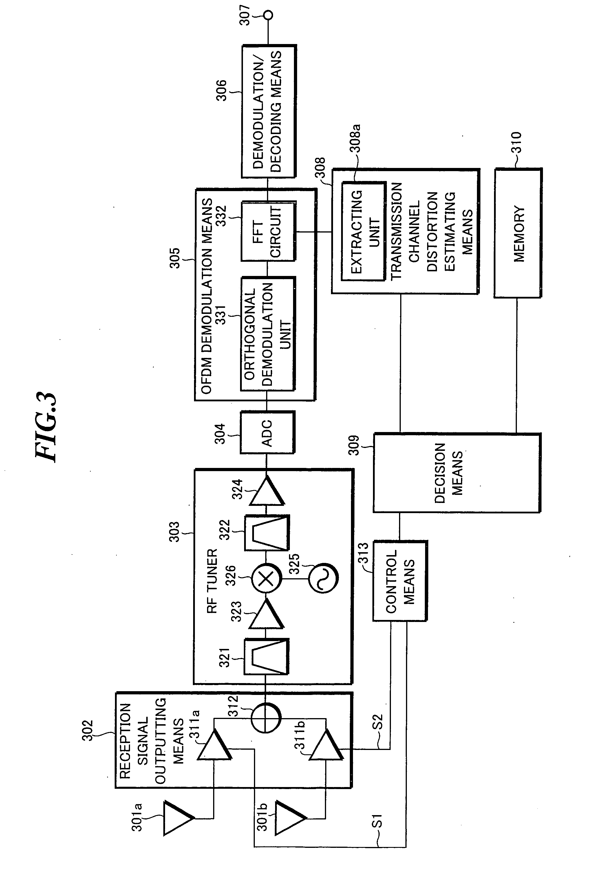 Receiver, receiving method, reception controlling program, and recording medium