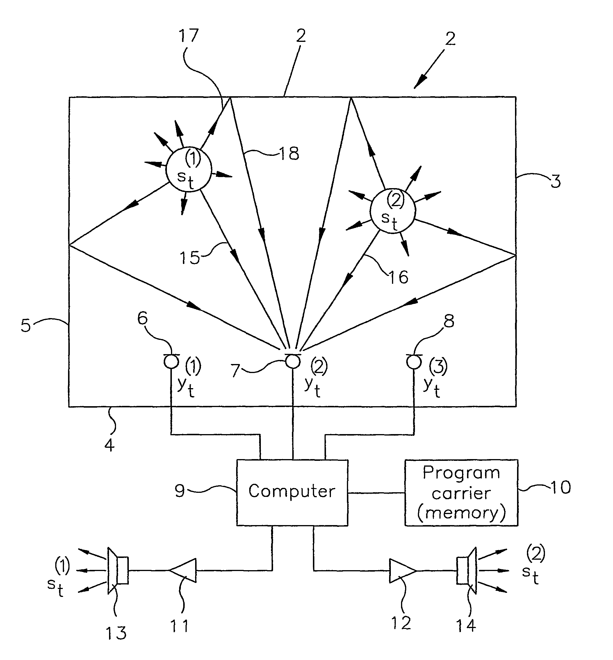 Method for extracting a signal