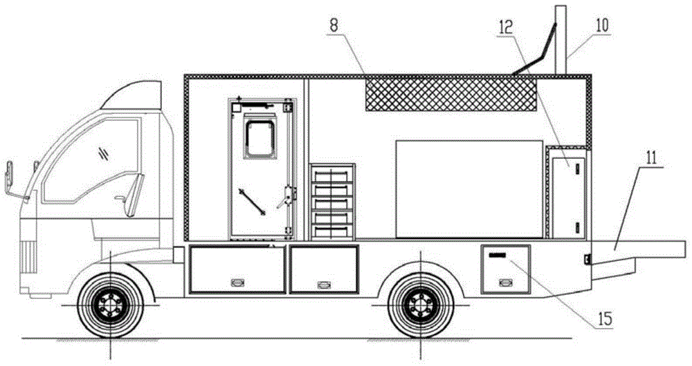 Electric automobile emergency rescue platform