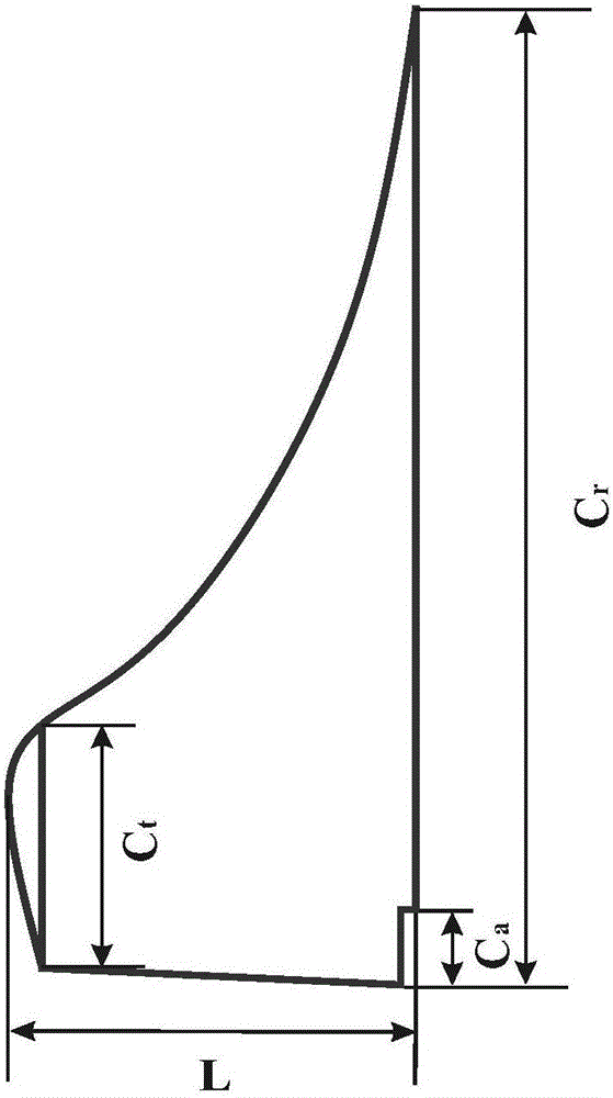 Hypersonic velocity wing robust optimization design method considering machining errors