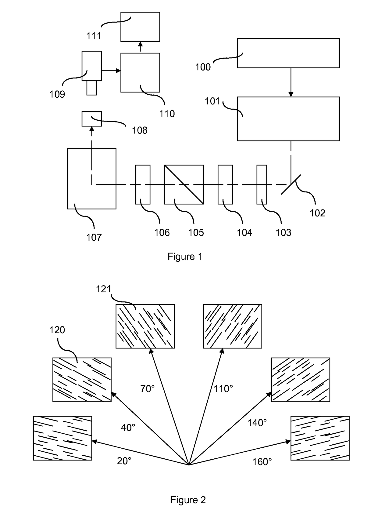 Method and device for marking a surface using controlled periodic nanostructures