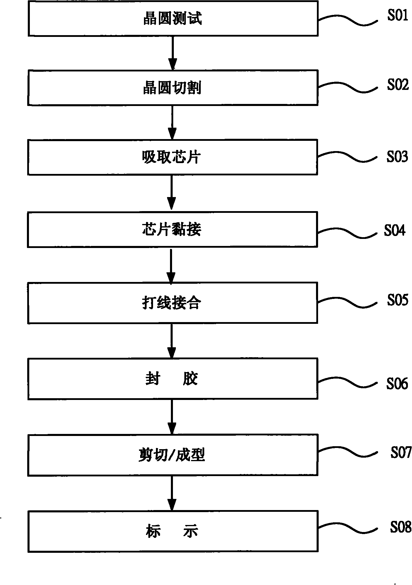 Device and method for heating adhesive film used for bonding chips