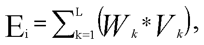 An indexed security measurement method based on power information network security event mining