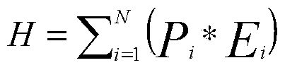 An indexed security measurement method based on power information network security event mining