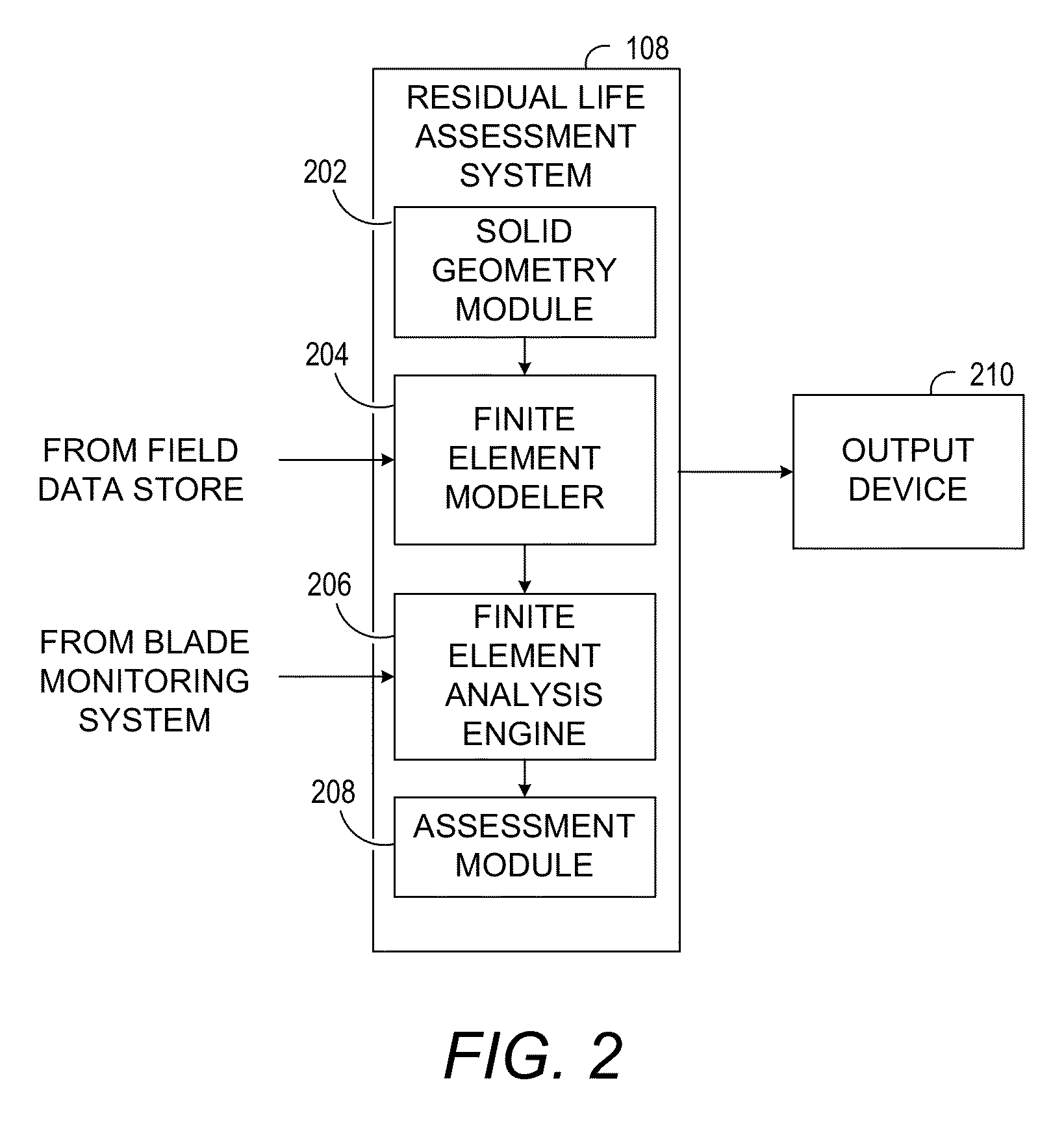 Methods and systems for assessing residual life of turbomachine airfoils