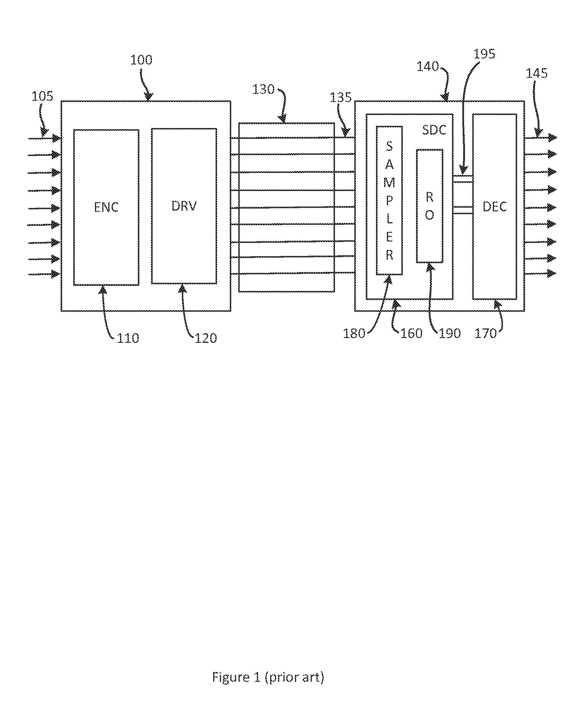 Crossbar switch decoder for vector signaling codes