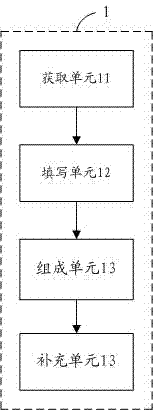 Method and device for realizing remote control command transmission in automatic power distribution system