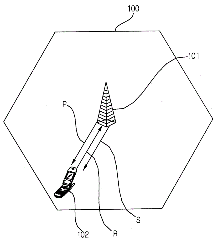 Synchronization method of femtocell base station and femtocell base station using the method