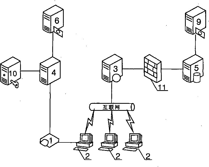 Electronic transaction counter service system and realization method