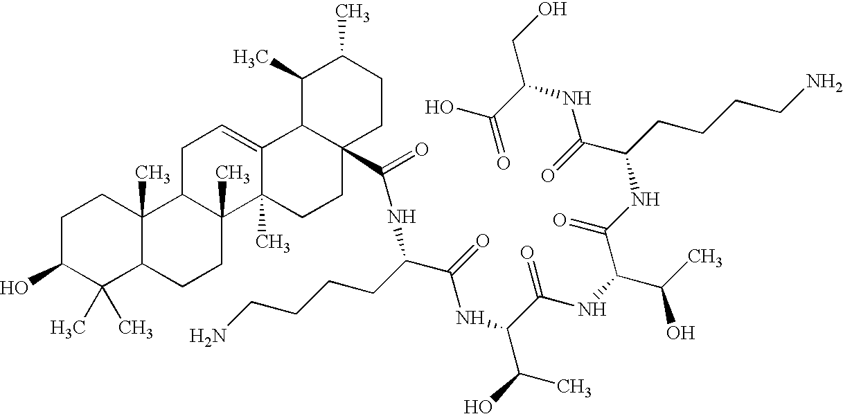 Peptides Modified with Triterpenoids and Small Organic Molecules: Synthesis and use in Cosmeceuticals