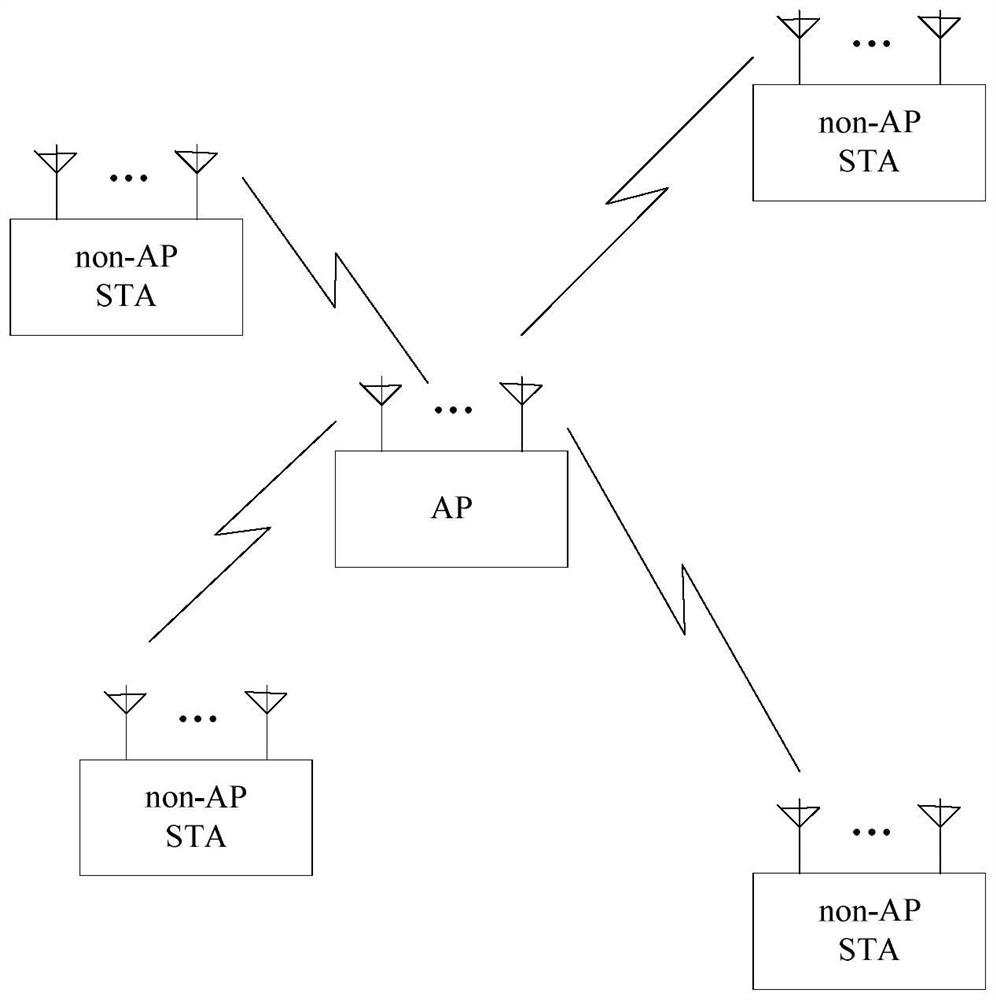 A data transmission protection method and device