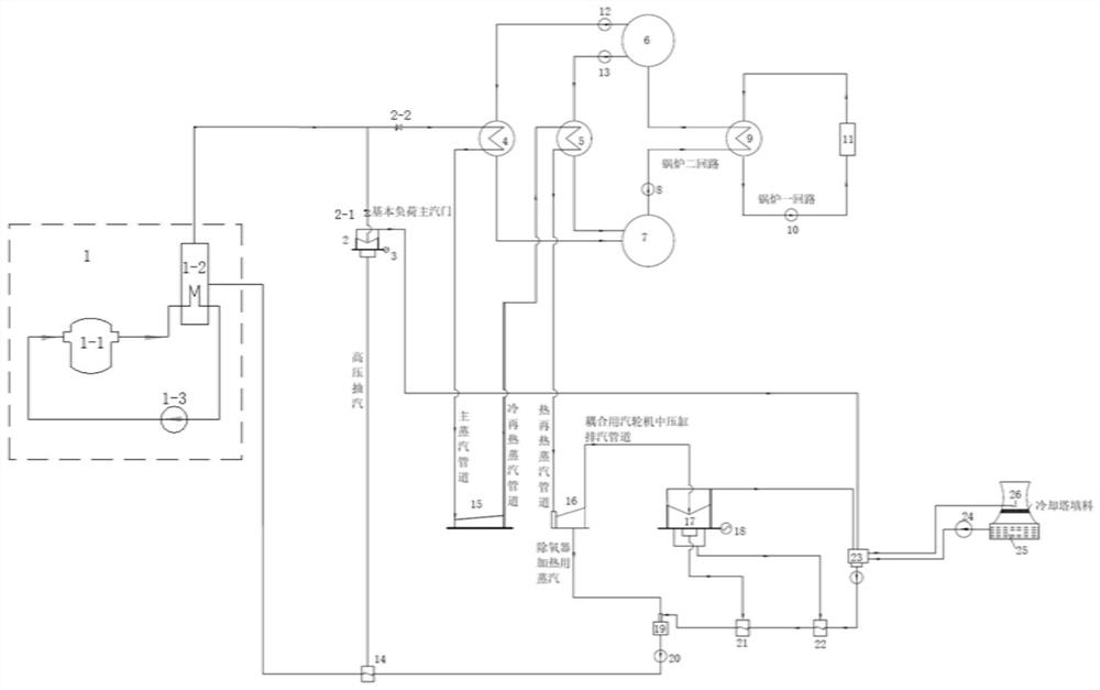 System and method for nuclear energy coupling chemical energy power generation based on two-circuit boiler