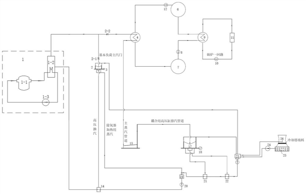 System and method for nuclear energy coupling chemical energy power generation based on two-circuit boiler