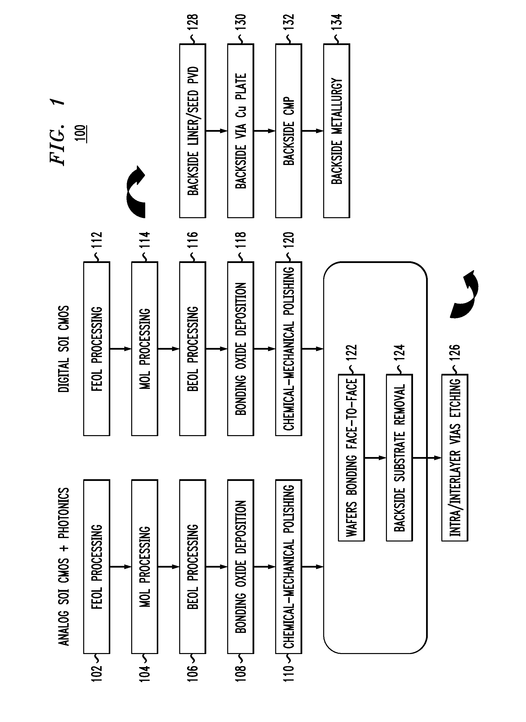 Techniques for Three-Dimensional Circuit Integration