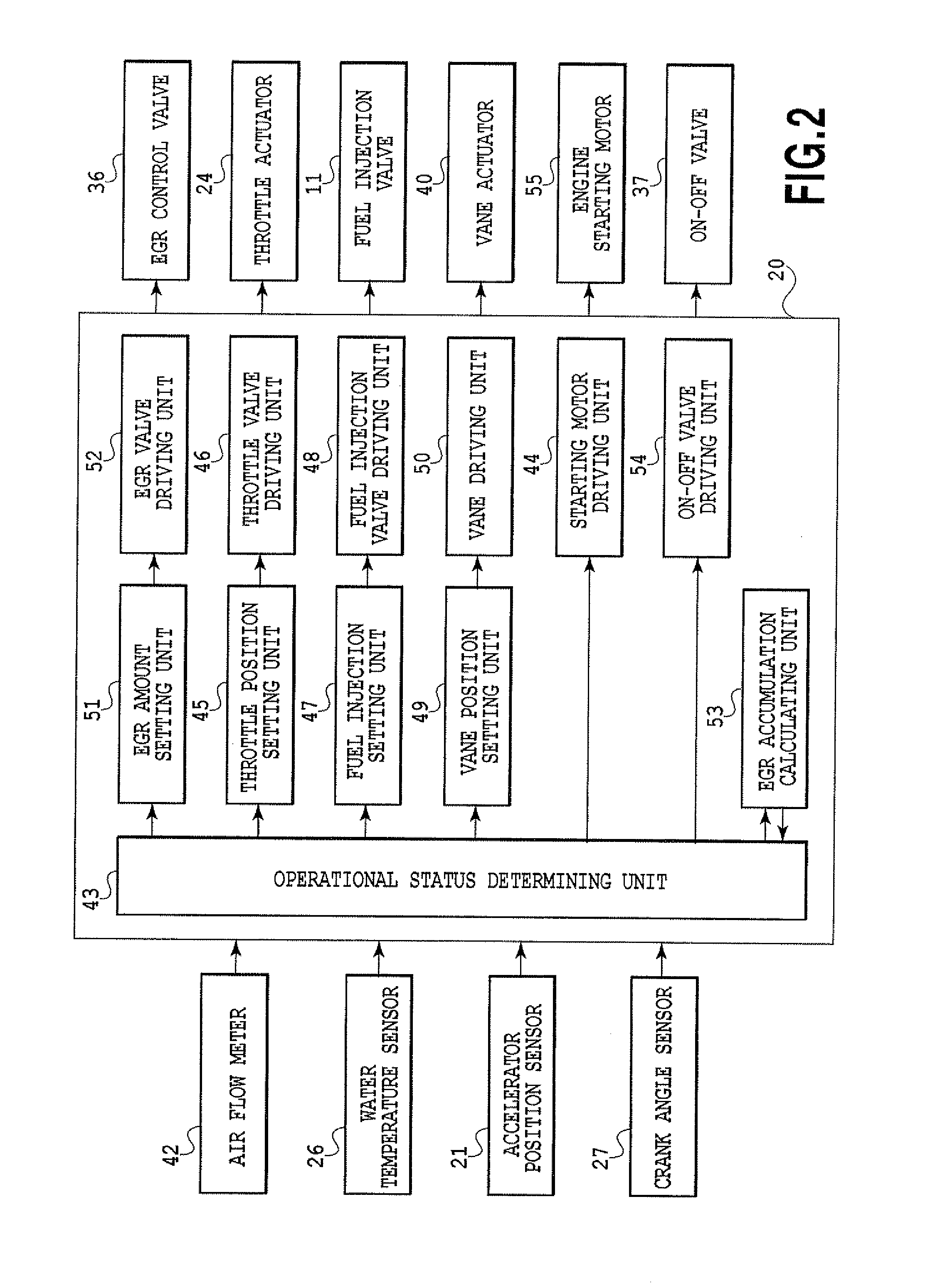 Exhaust gas recirculation device