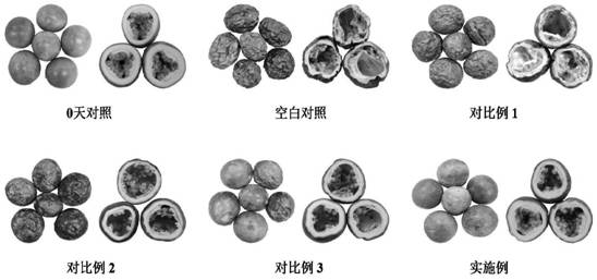 Fresh-keeping method of passion fruits