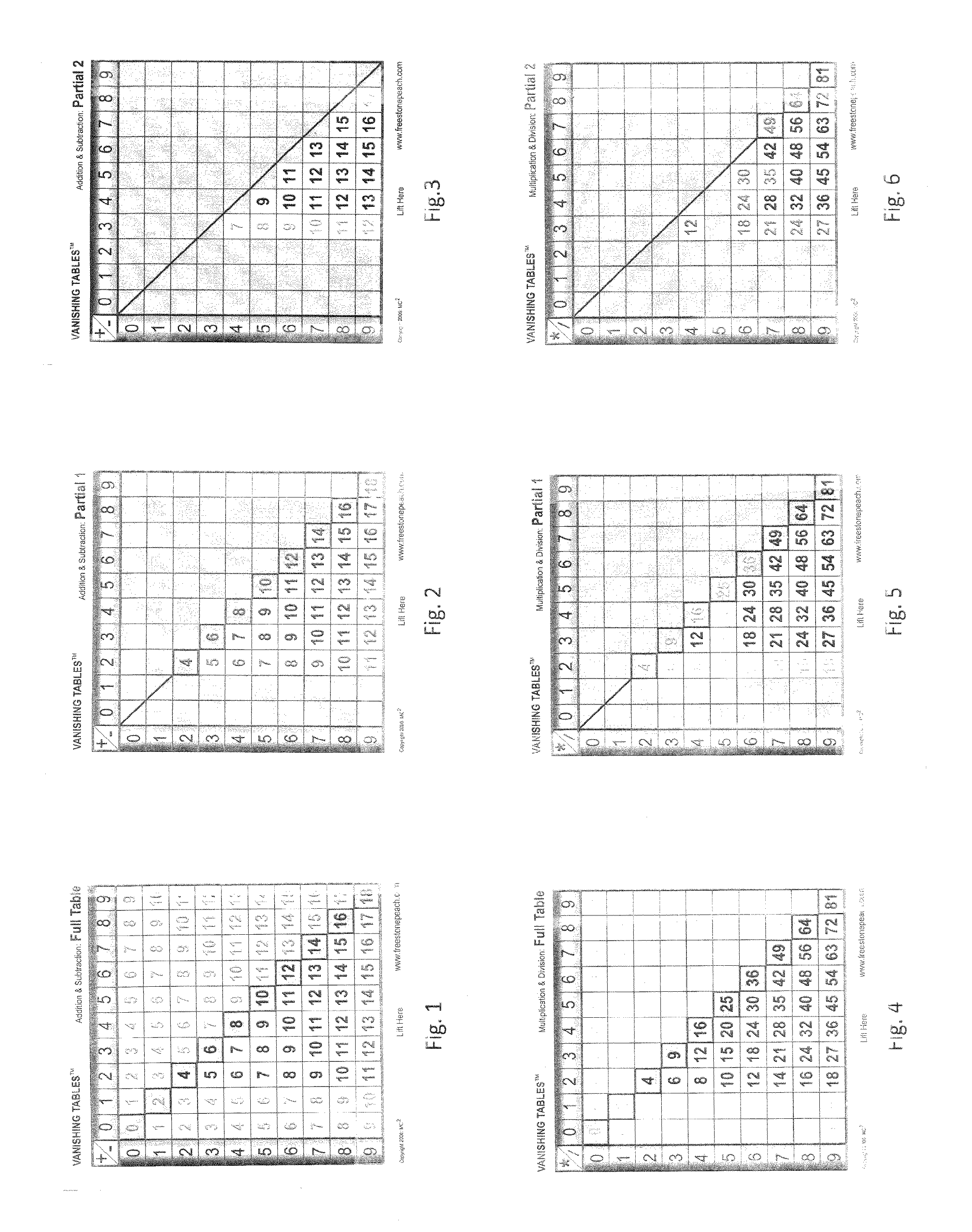 Mathematical learning tables