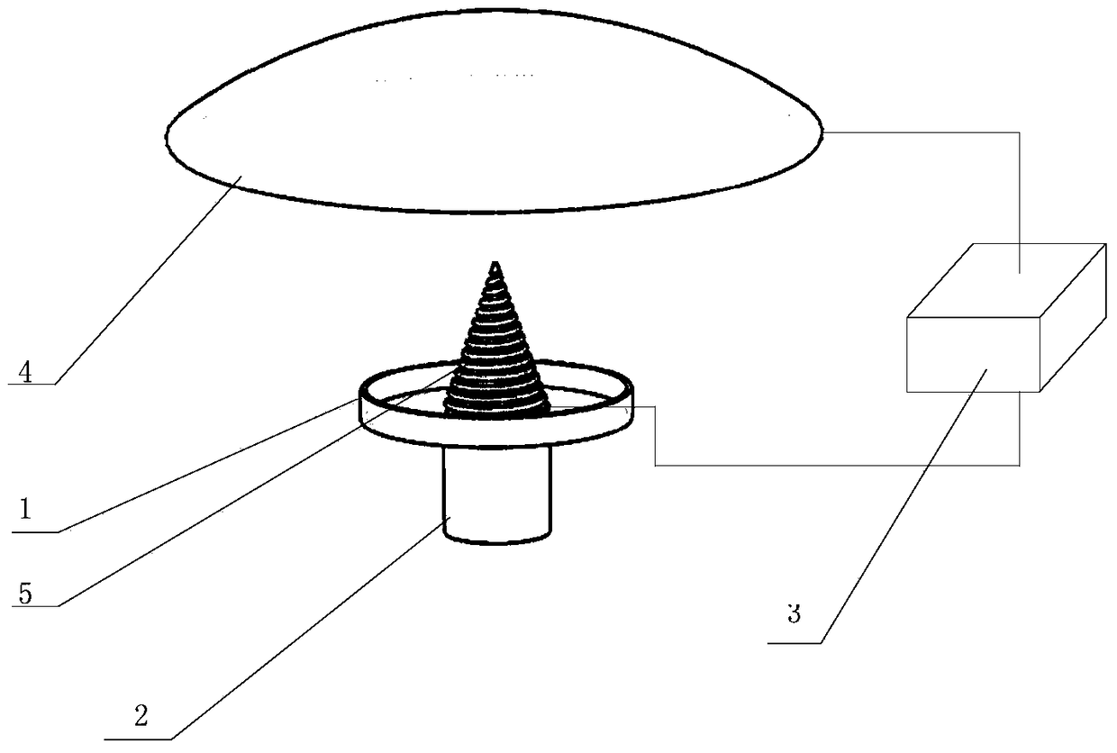 A polymer solution-based magnetic fluid self-assembled needle-free electrospinning device and method for electrospinning nanofibers thereof