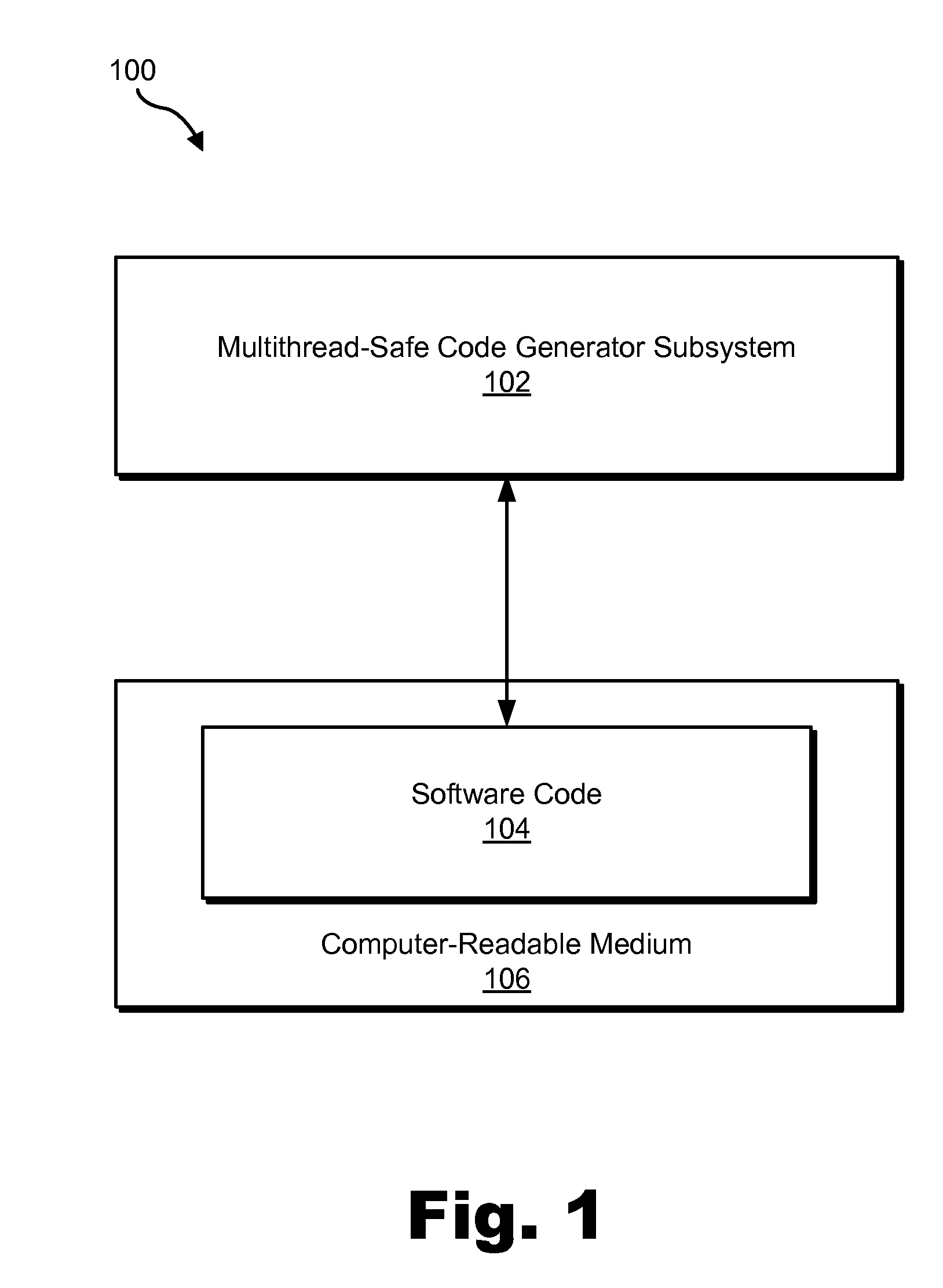 Methods and Systems for Automatic Generation of Multithread-Safe Software Code