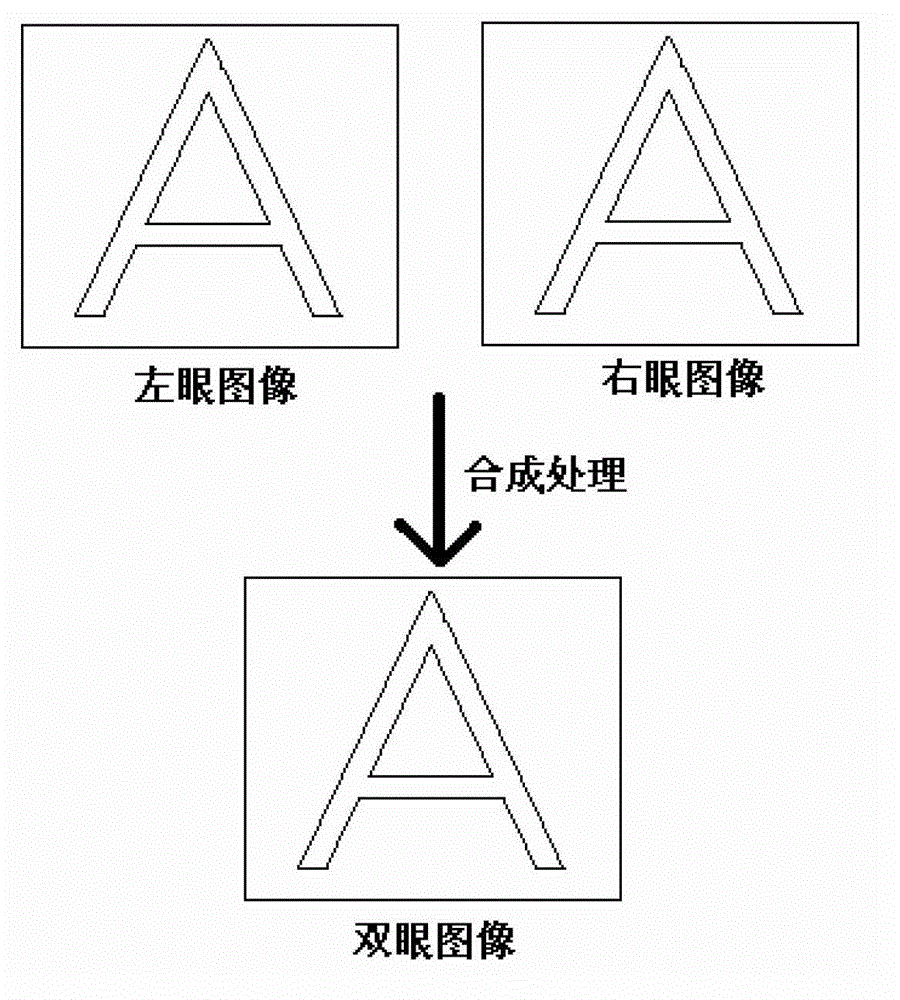 Binocular head-wearing display device and method thereof for adjusting image spacing