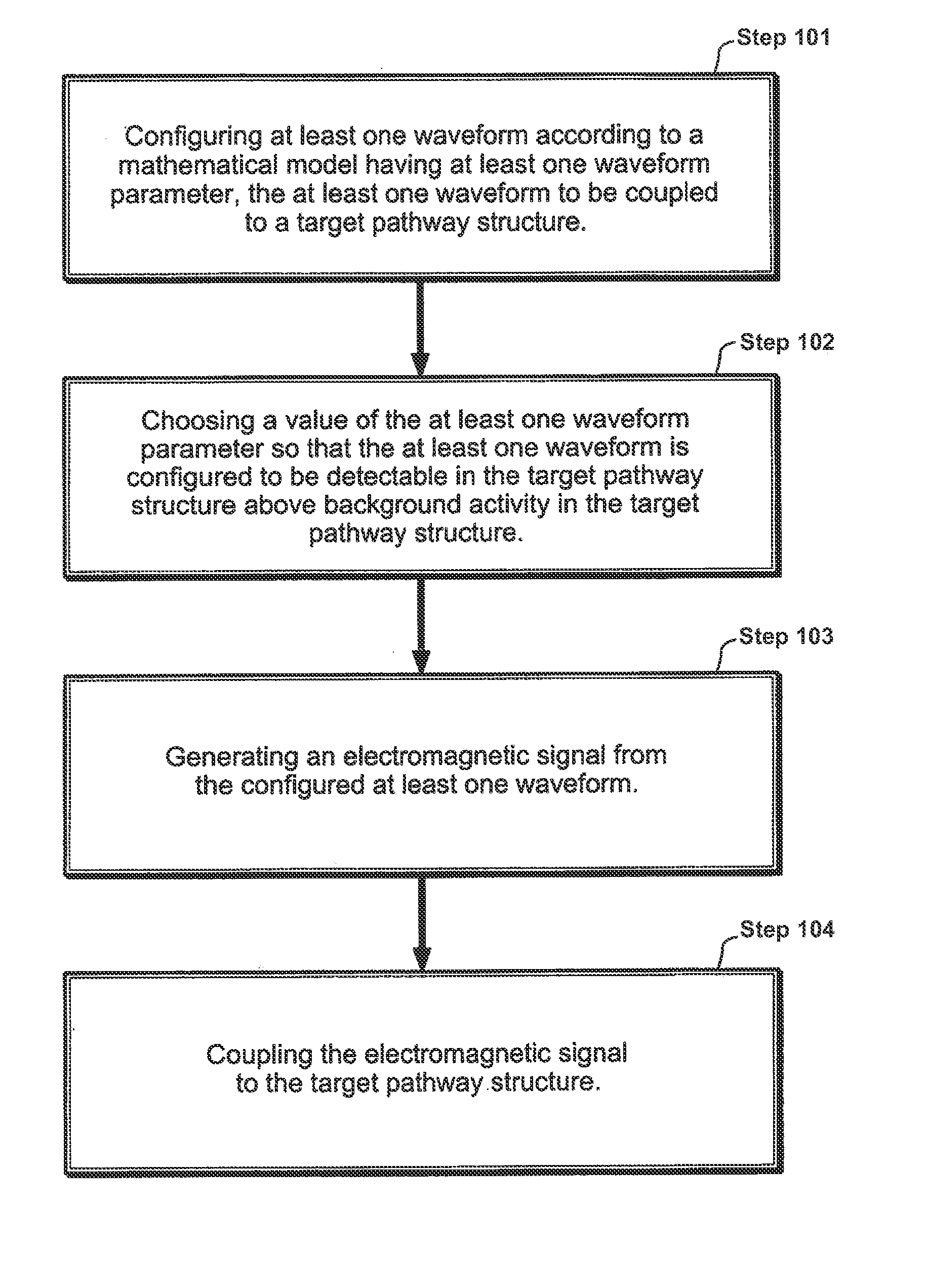 Apparatus and method for electromagnetic treatment