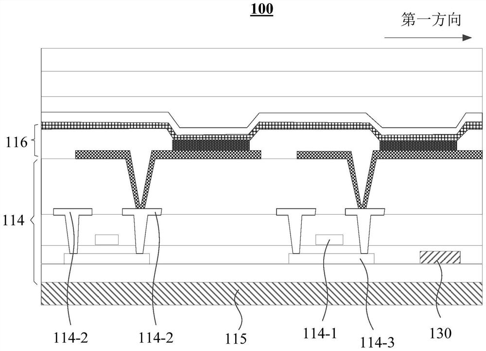 A display device and a flattening control method of the display device