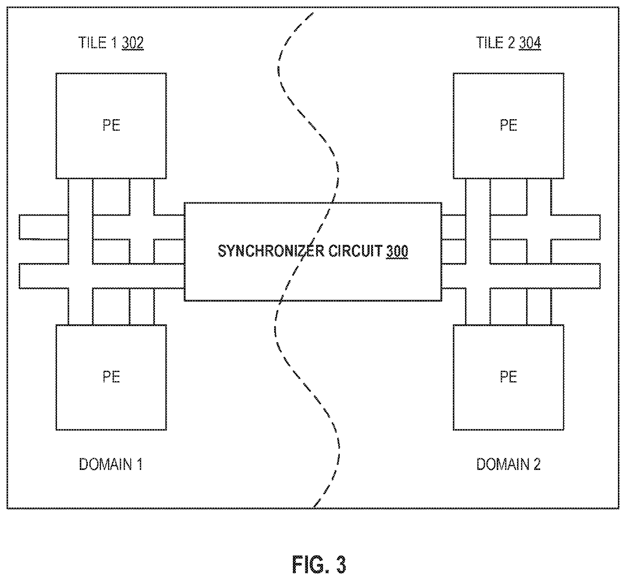 Processors, methods, and systems with a configurable spatial accelerator