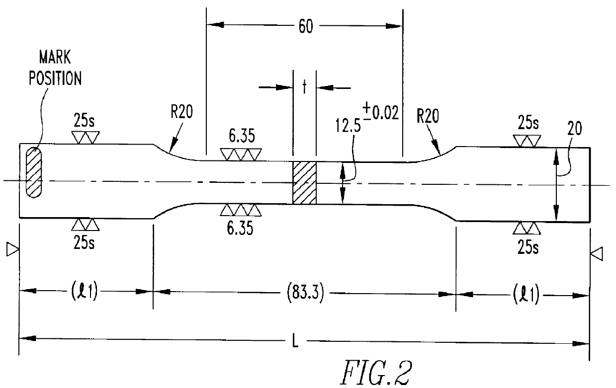 Al-Mg based alloy sheets with good press formability