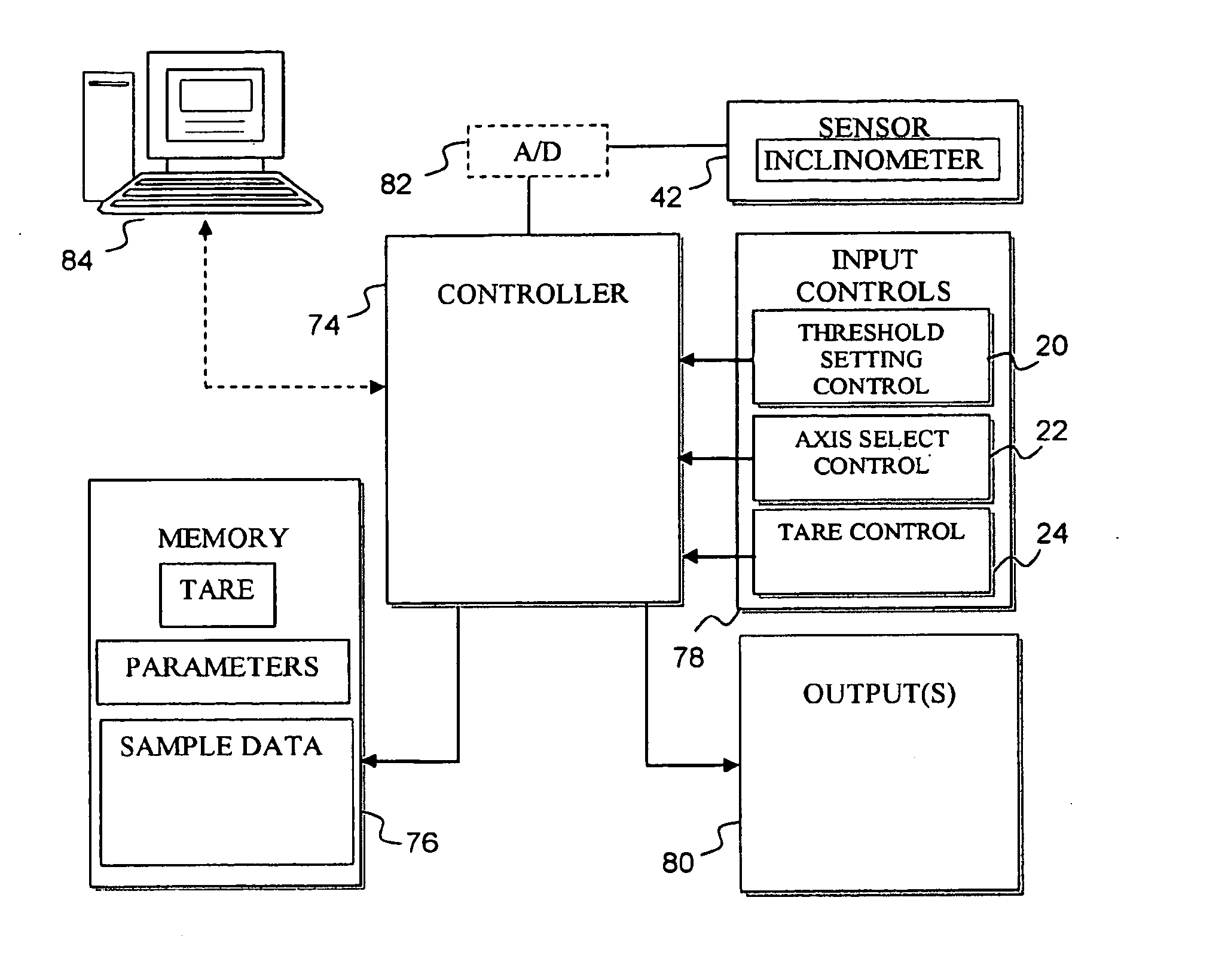 Assessment device