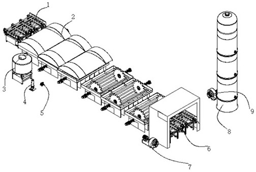 Automatic novel steel pipe rapid pickling and cleaning line