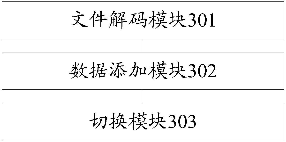 An audio real time switching method and device