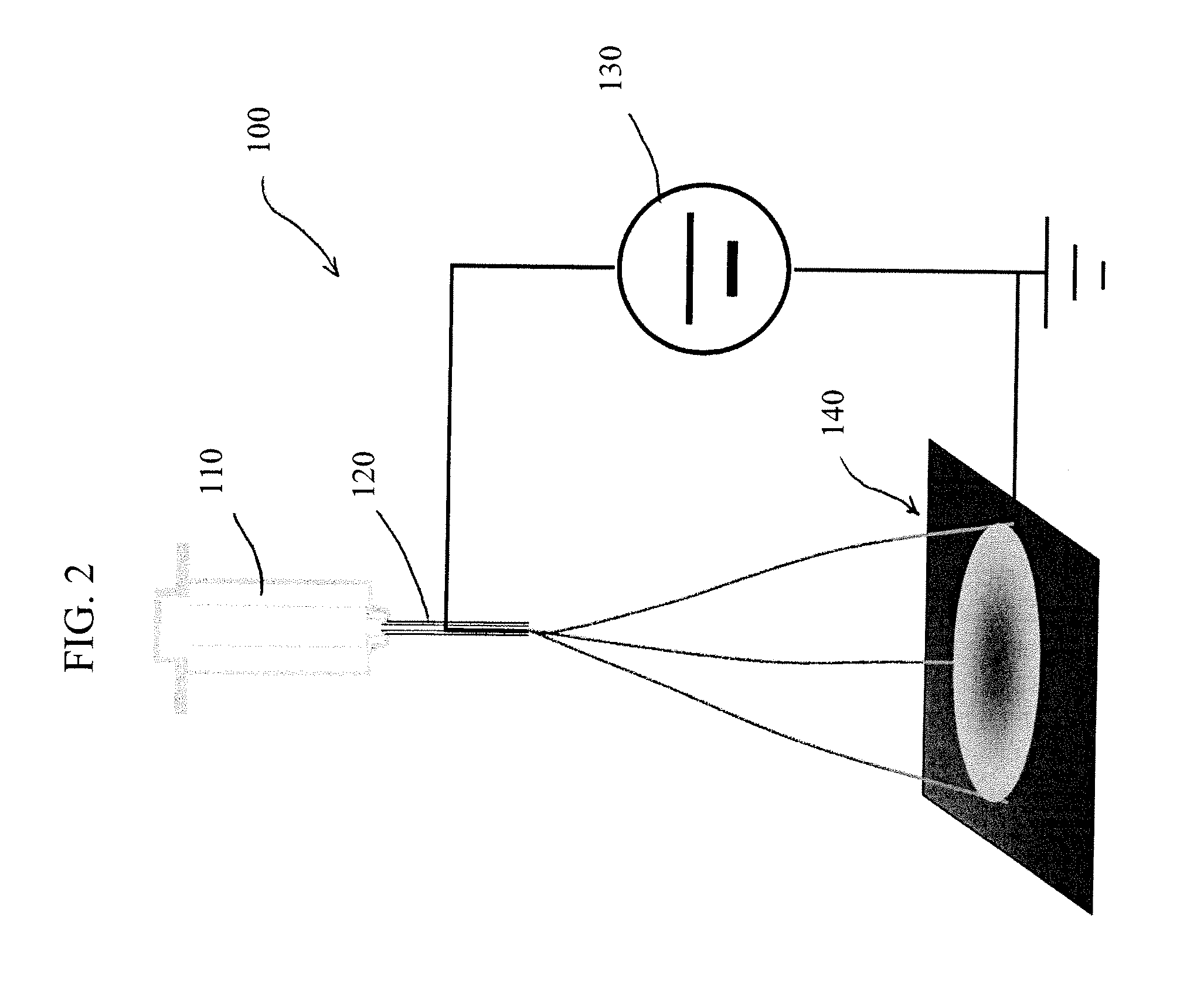 Nanofibrous electrocatalysts