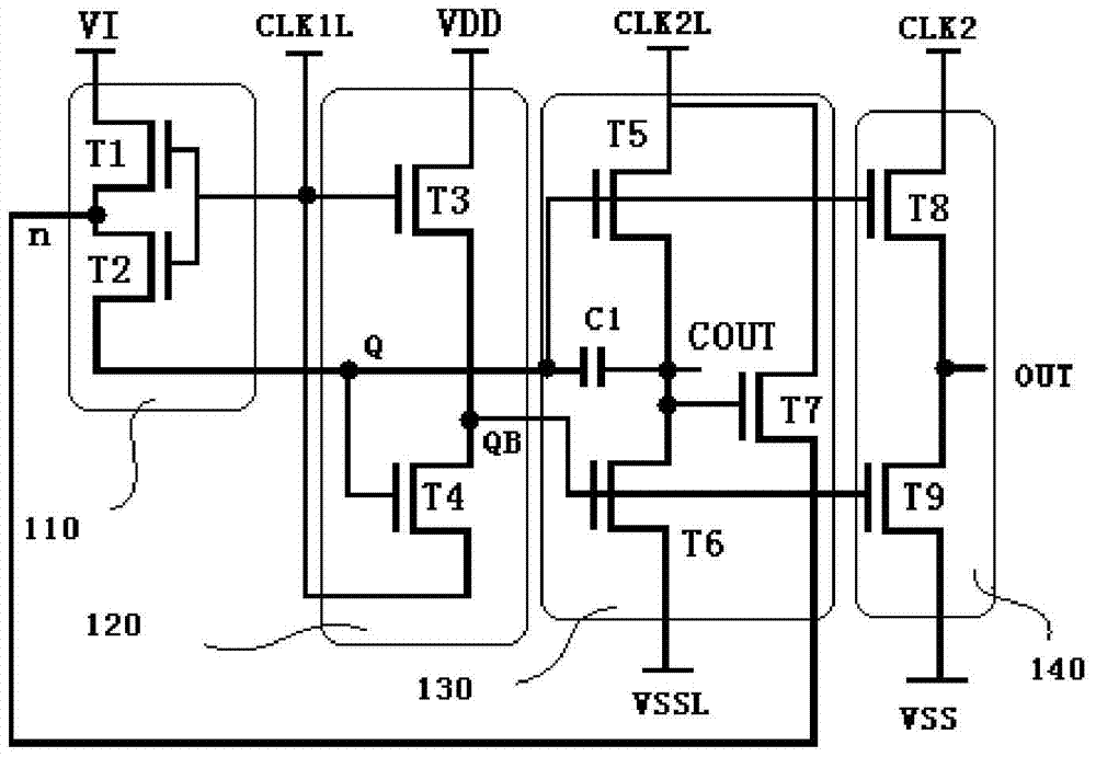 Grid drive unit, grid scanning driver and driving method of grid scanning driver