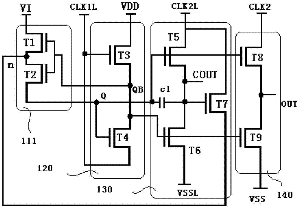 Grid drive unit, grid scanning driver and driving method of grid scanning driver