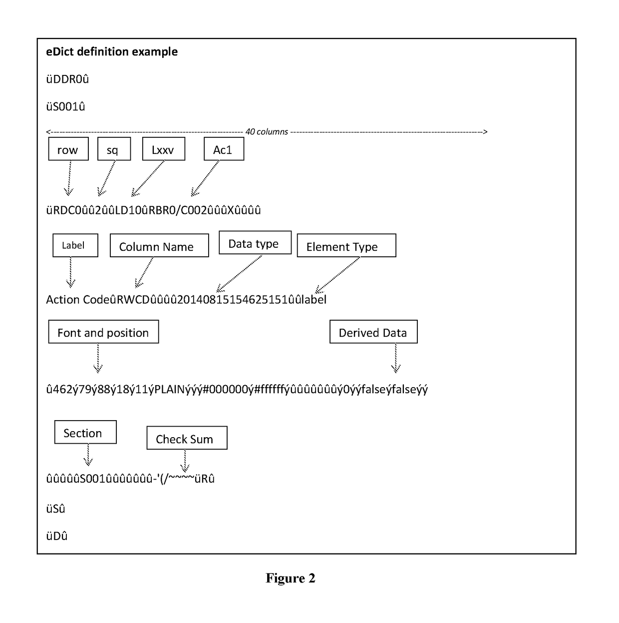 System Generator Module for Electronic Document and Electronic File