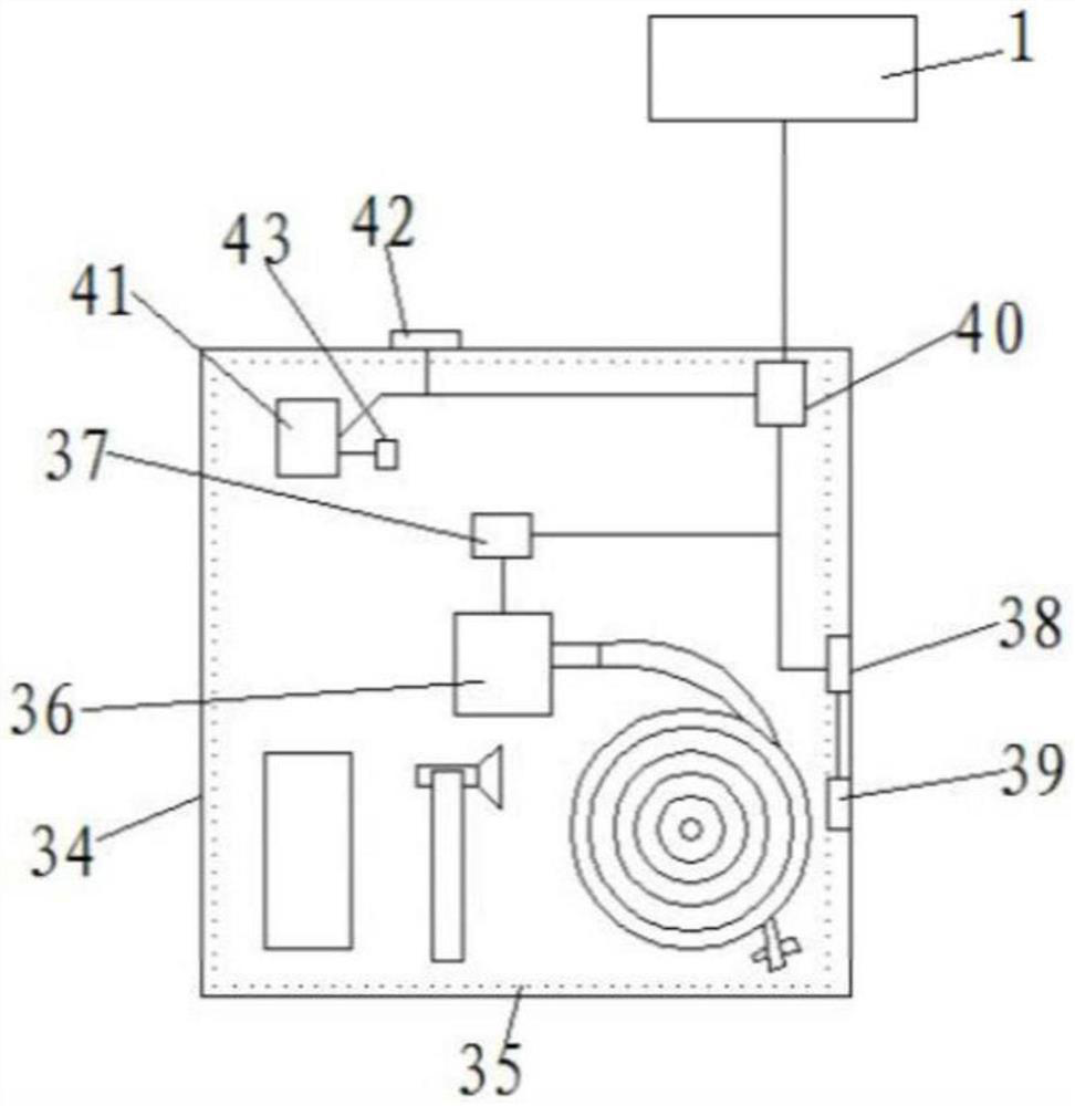 Intelligent early warning fire extinguishing system and method