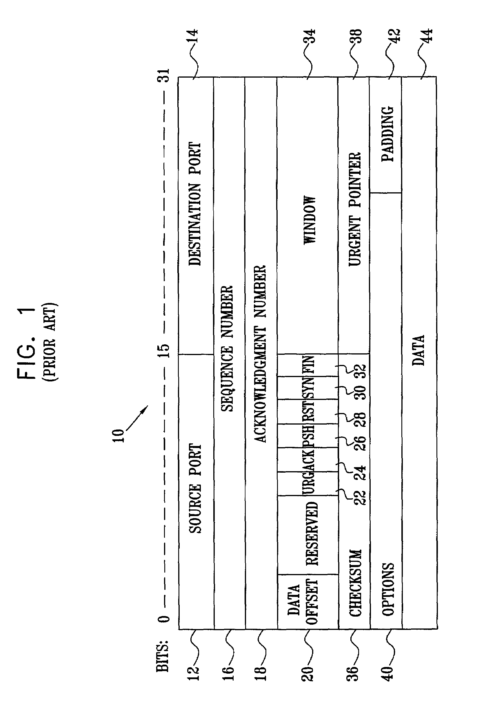 TCP receiver acceleration