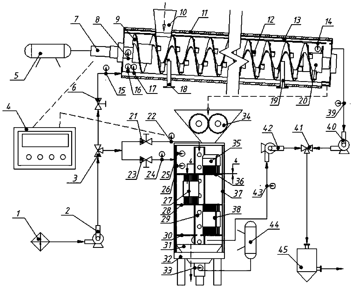 Two-stage sludge drying equipment system